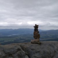 Aussicht